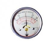 Gauss Meter